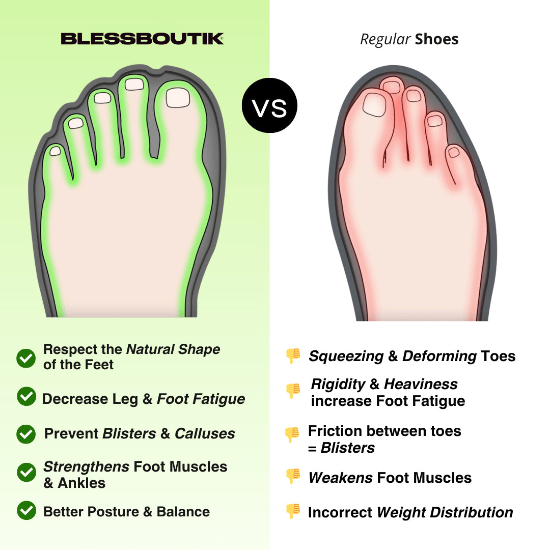 Barefoot Comfort Shoes