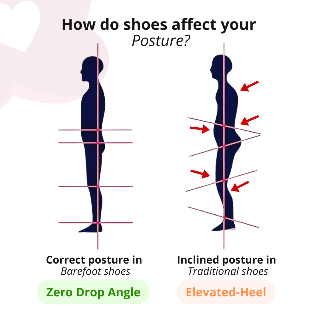 Barefoot Comfort Shoes